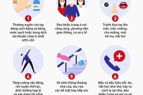 Các biện pháp phòng chống dịch bệnh Covid-19 trong tình hình mới