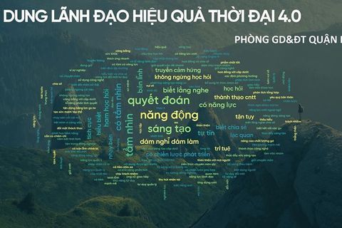Phát huy hiệu quả lãnh đạo ngành GD&amp;ĐT trong thời đại 40