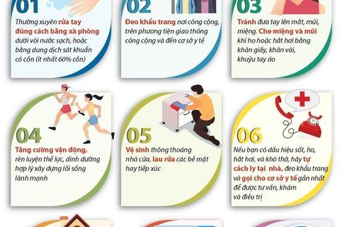 Trường Tiểu học Ngọc Khánh tăng cường phòng chống dịch Covid-19