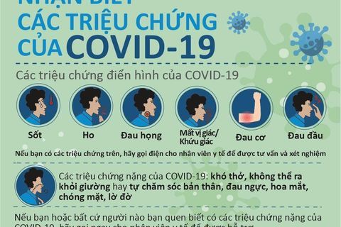 5 bước theo dõi bệnh nhân COVID-19 tại nhà đối với cộng đồng