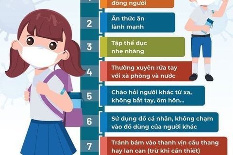 Phụ huynh cần chuẩn bị những gì cho trẻ khi quay trở lại trường học?