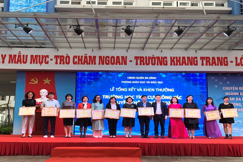 Trường Tiểu học Ngọc Khánh hưởng ứng ngày hội Công nghệ thông tin ngành Giáo dục và Đào tạo quận Ba Đình lần thứ V năm 2021