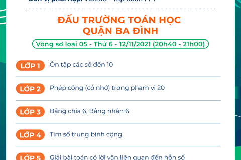 Nội dung và thời gian thi Vòng 5 - Đấu trường Toán học quận Ba Đình