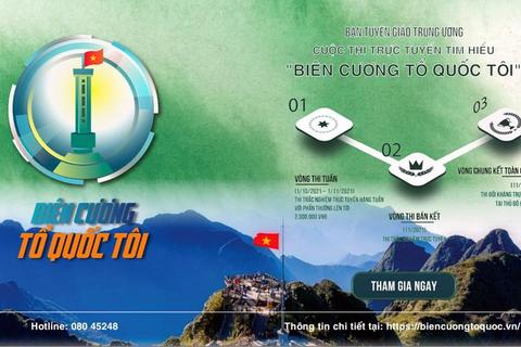 Tuyên truyền kỷ niệm 67 năm Ngày giải phóng Thủ đô (10/10/1954- 10/10/2021) và triển khai Cuộc thi “Biên cương Tổ quốc tôi"