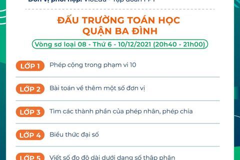 Nội dung và thời gian thi Vòng 8 - Đấu trường Toán học quận Ba Đình