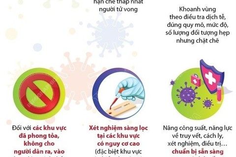 Người dân Ba Đình ở tại nhà, chỉ ra ngoài trong trường hợp thật sự cần thiết