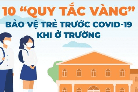 10 quy tắc vàng bảo vệ học sinh trước Covid-19 khi ở trường