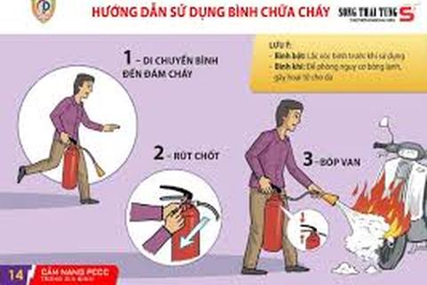 Video hướng dẫn thoát nạn và hướng dẫn sử dụng bình chữa cháy khi xảy ra cháy nổ