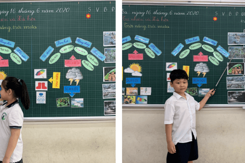 Một năm học "đặc biệt" với cô trò khối 1