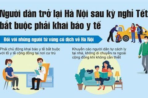 Tất cả người dân khi quay trở lại Hà Nội sau kỳ nghỉ Lễ 30/4 và 1/5 bắt buộc phải khai báo y tế
