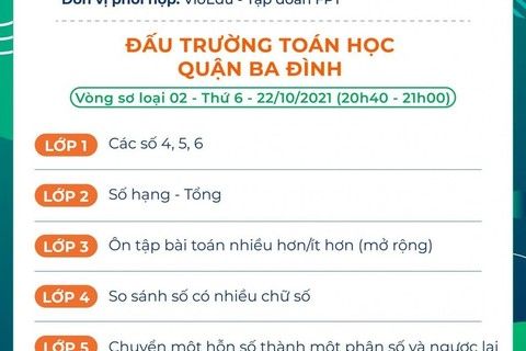 Chủ đề và thời gian thi vòng sơ loại 2 - Đấu trường Toán học quận Ba Đình