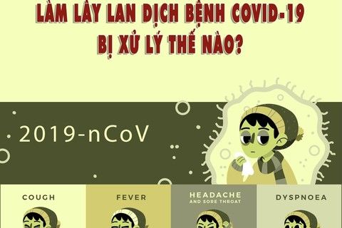 Hành vi làm lây lan dịch bệnh truyền nhiễm cho cộng đồng sẽ bị xử lý như thế nào?