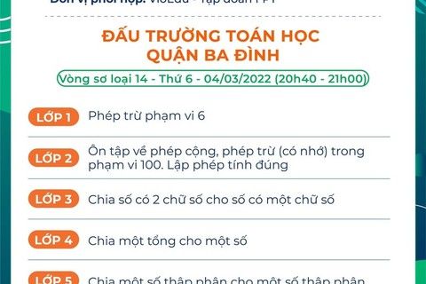 Nội dung và thời gian thi vòng sơ loại 14 - Đấu trường Toán học quận Ba Đình
