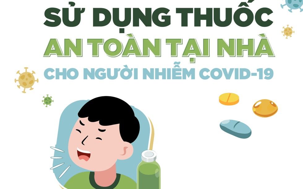 Hướng dẫn sử dụng thuốc an toàn tại nhà cho người nhiễm COVID-19