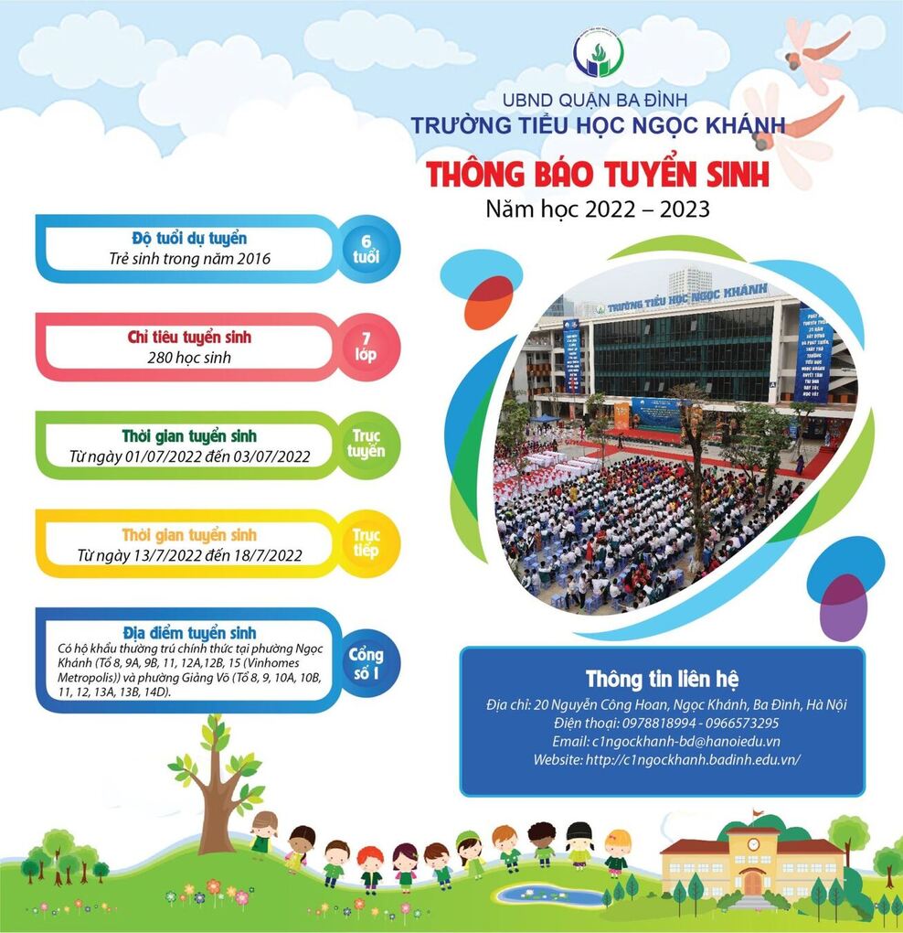 Danh sách tổ công tác hỗ trợ tuyển sinh vào lớp 1 trường Tiểu học Ngọc Khánh