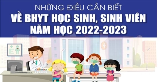BHYT học sinh, sinh viên - Những thông tin cần biết trong năm học 2022-2023