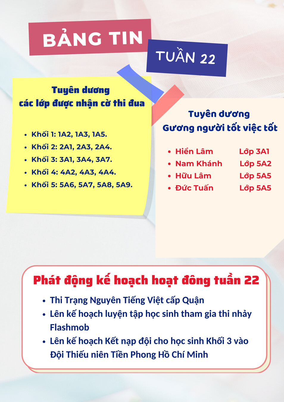 Bảng tin tuần 22