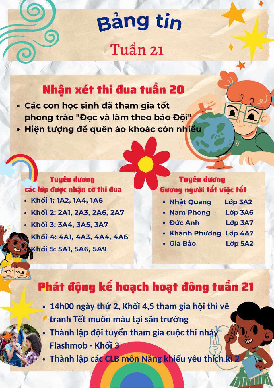 Bảng tin tuần 21