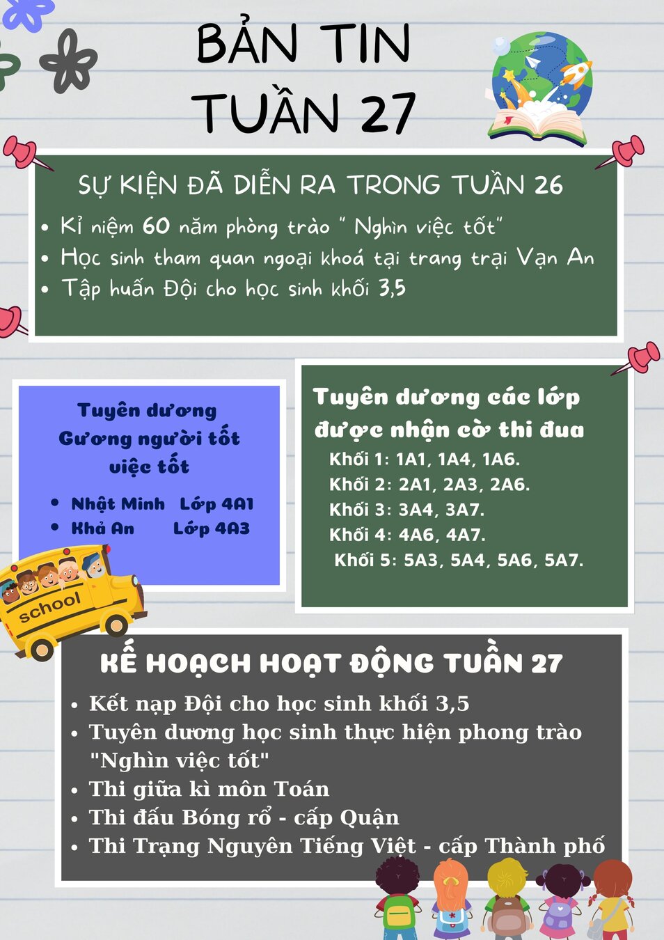 Bảng tin tuần 27