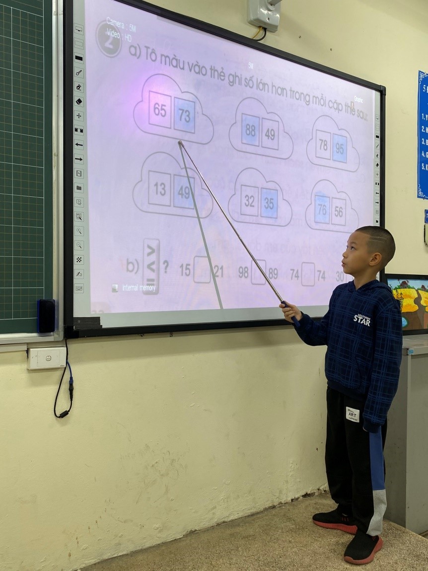 Lớp trưởng gương mẫu và tài năng của lớp 1A7