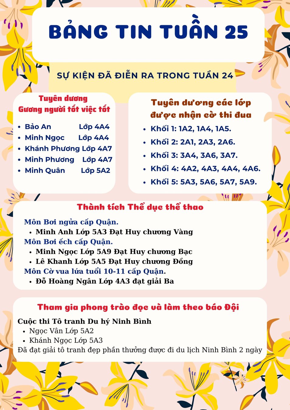 Bảng tin tuần 25