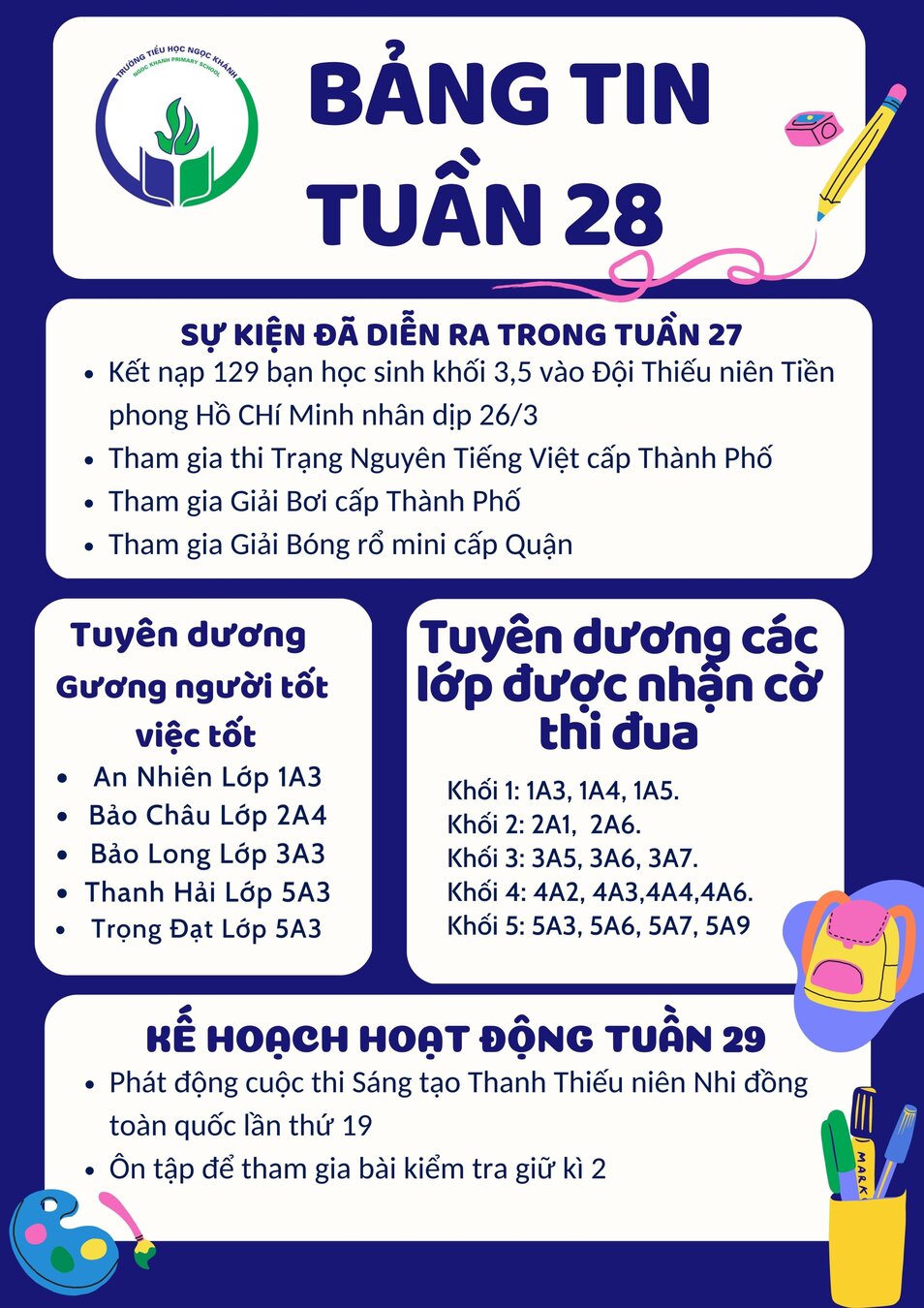 Bảng tin tuần 28