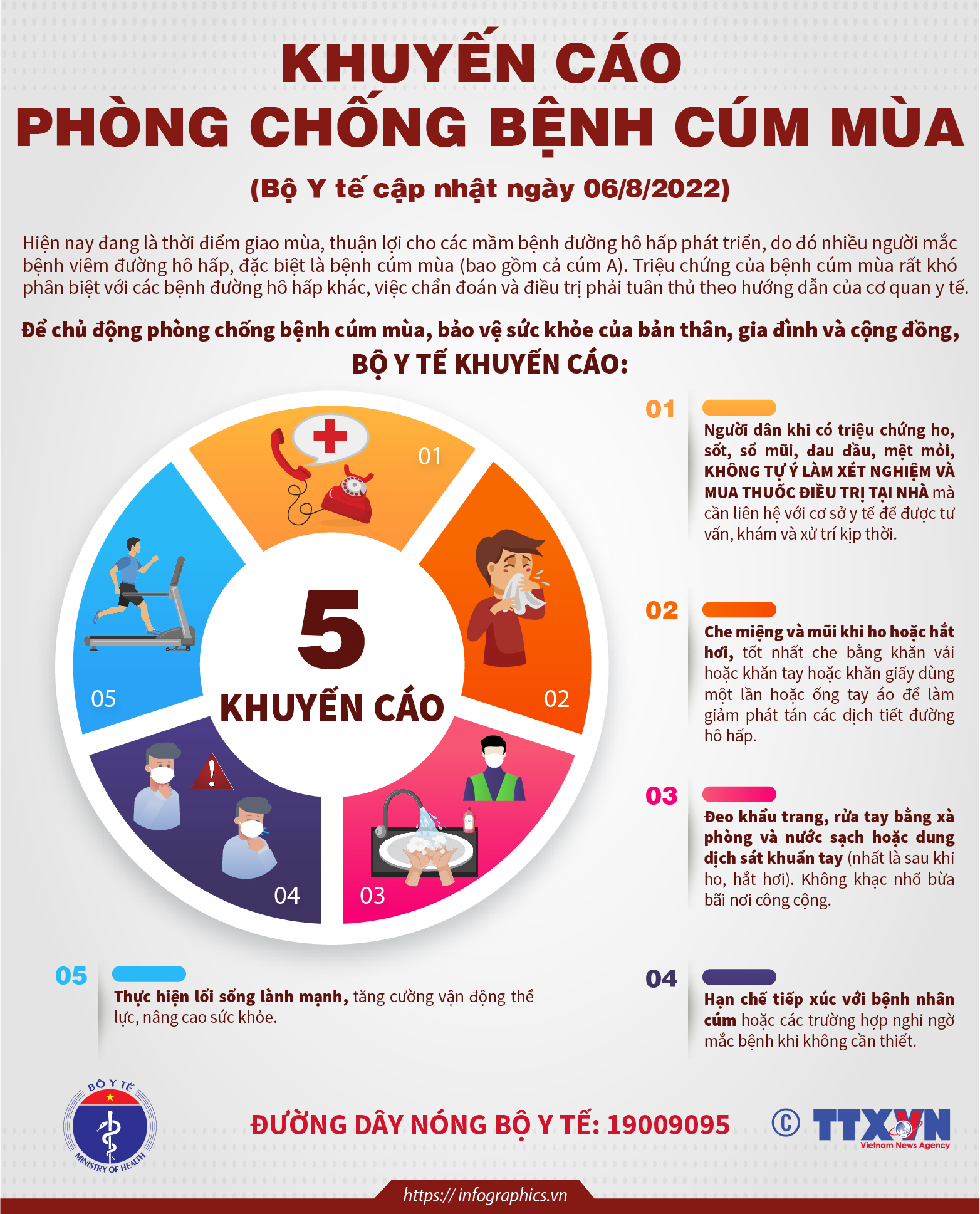 Khuyến cáo phòng chống bệnh cúm mùa