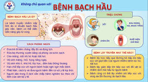 NHỮNG ĐIỂU CẦN BIẾT VỀ BỆNH BẠCH HẦU