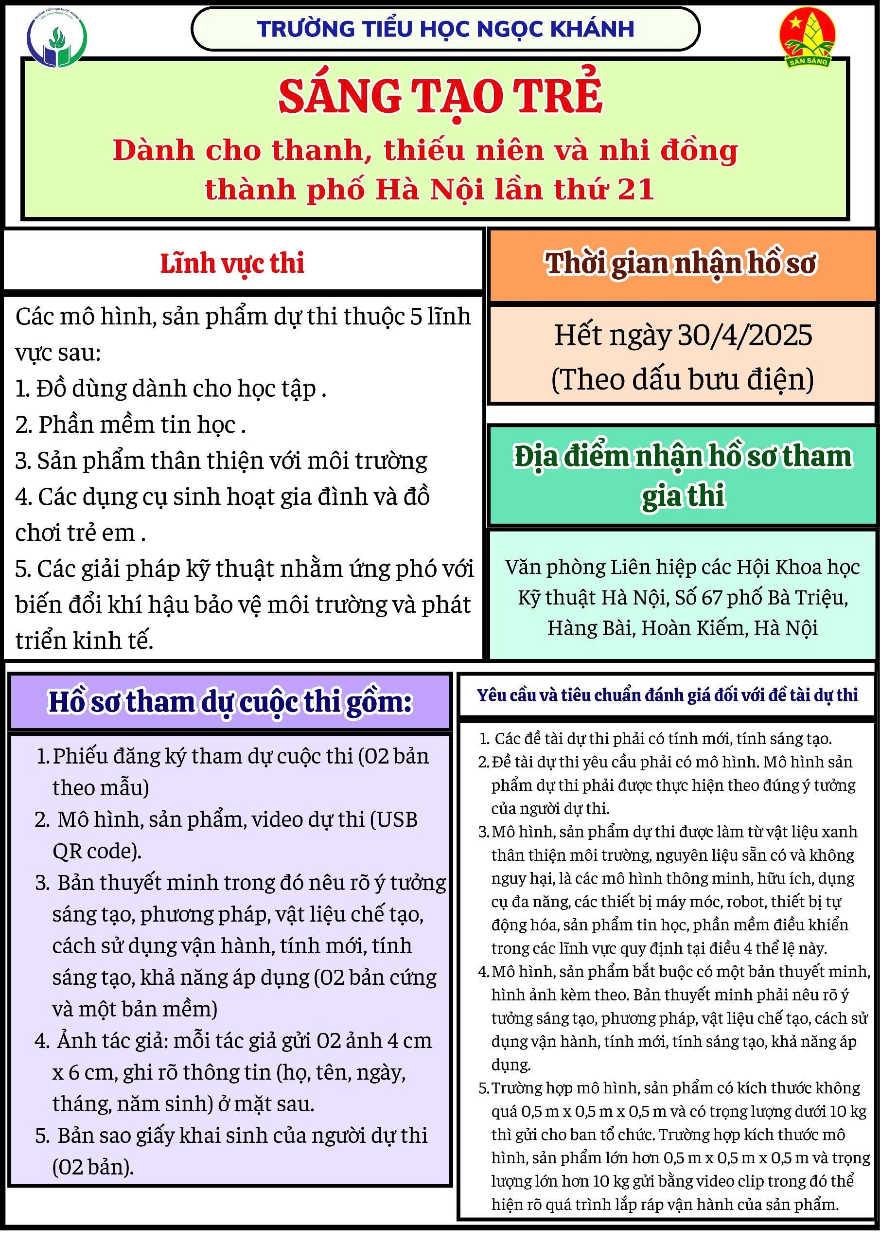 Phát động Cuộc thi Sáng tạo dành cho thanh, thiếu niên và nhi đồng thành phố Hà Nội lần thứ 21 năm 2025