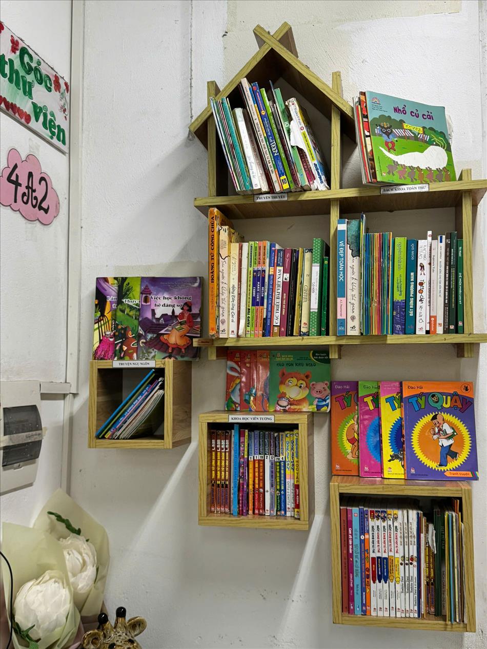 4A2: Giới thiệu Góc Thư viện lớp em