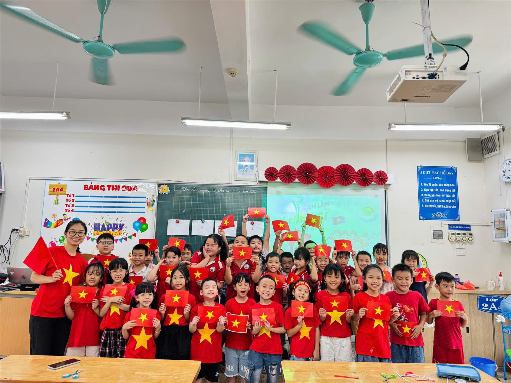 LỚP 2A4 HÂN HOAN CHÀO MỪNG 80 NĂM CÁCH MẠNG THÁNG TÁM (19/8/1945 – 19/8/2025) VÀ QUỐC KHÁNH NƯỚC CỘNG HOÀ XÃ HỘI CHỦ NGHĨA VIỆT NAM (2/9/1945 – 2/9/2025)