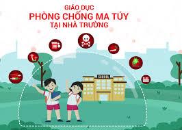 Lớp 4A6 tích cực hưởng ứng tuyên truyền phòng chống ma túy