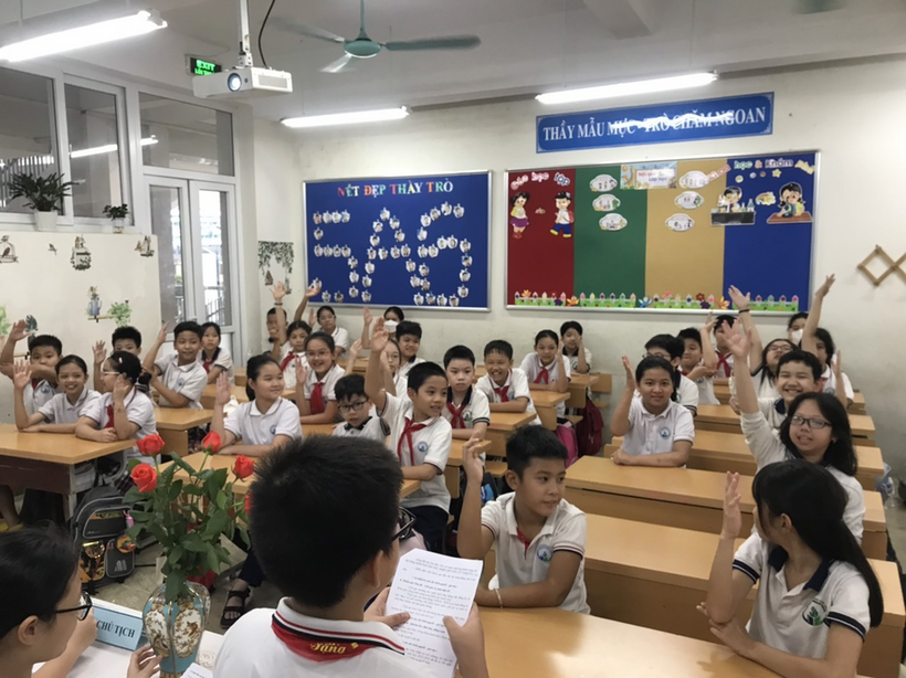 Ảnh có chứa văn bản, người, trong nhà, trần
Mô tả được tạo tự động