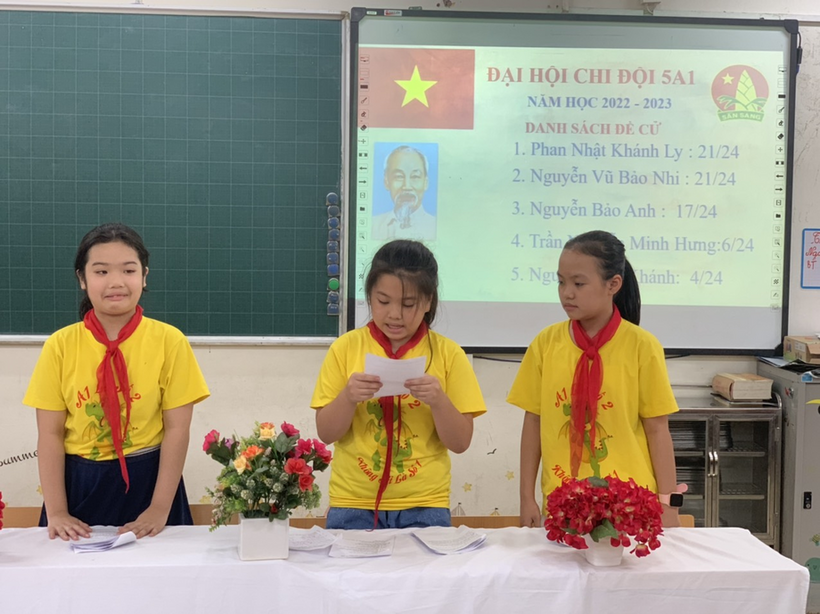 Ảnh có chứa văn bản, người, trong nhà
Mô tả được tạo tự động