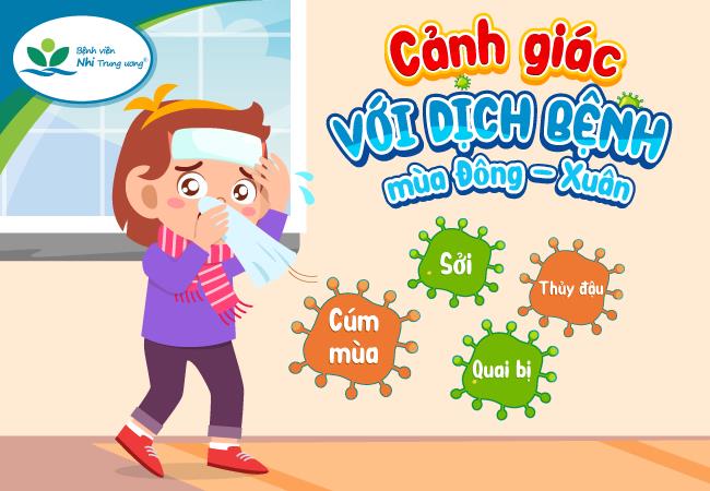 Những bệnh dễ bùng phát vào mùa đông xuân